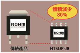 羅姆推出業(yè)界最強超低暗電流汽車LDO，助力車用電池低功耗革命